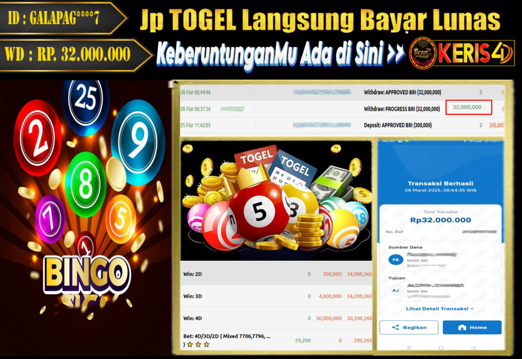 JACKPOT TOGEL MAIN HONGKONG 08 MARET 2025