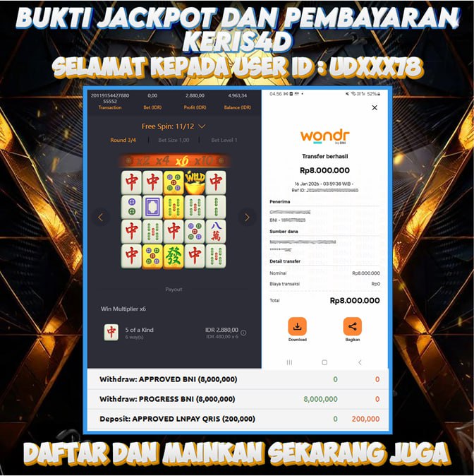 JACKPOT SLOT GACOR MAIN MAHJONG WAYS 16 JANUARI 2026